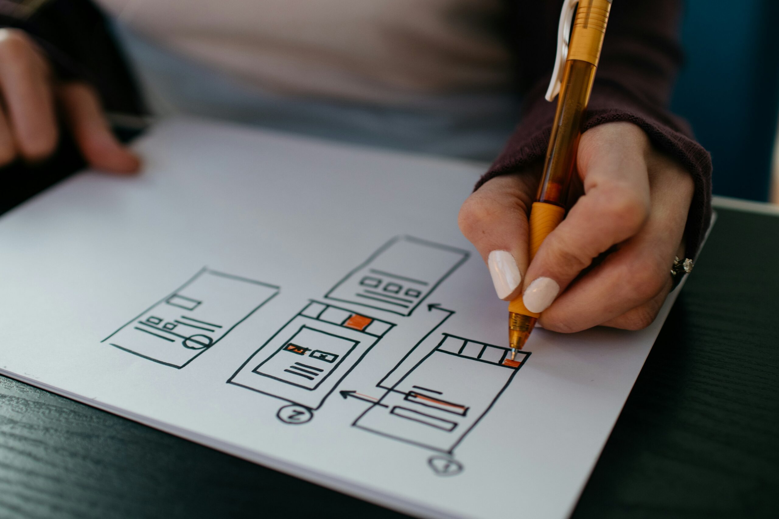 Ideation Process Wireframes Sketch
